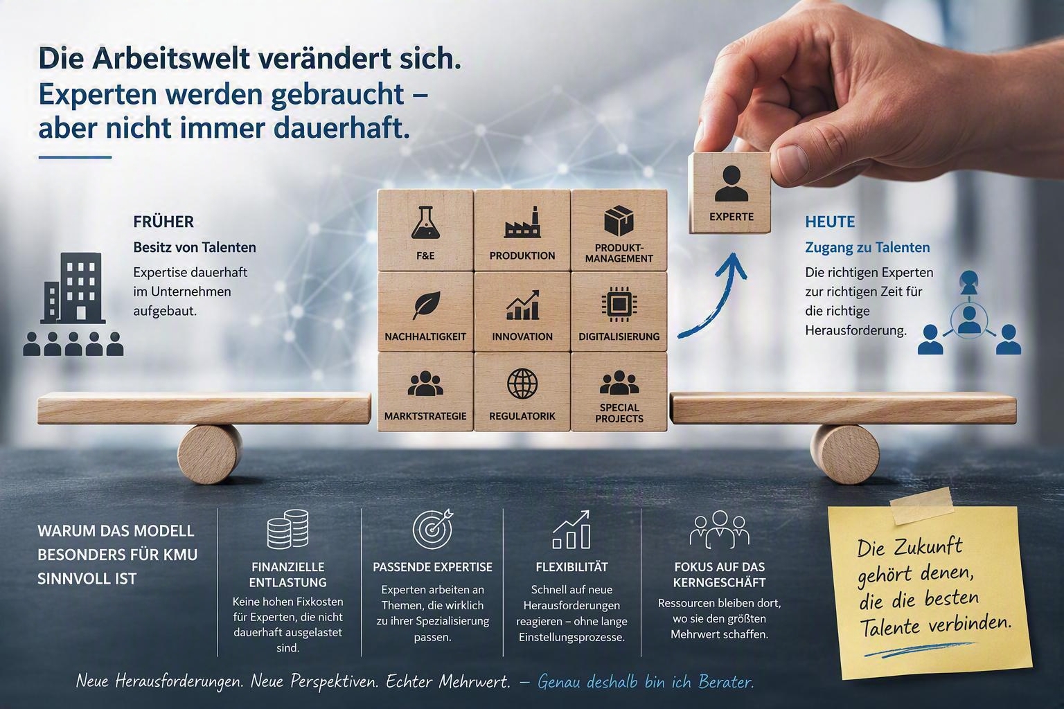 Warum ich Berater geworden bin und nicht in ein Unternehmen gegangen bin